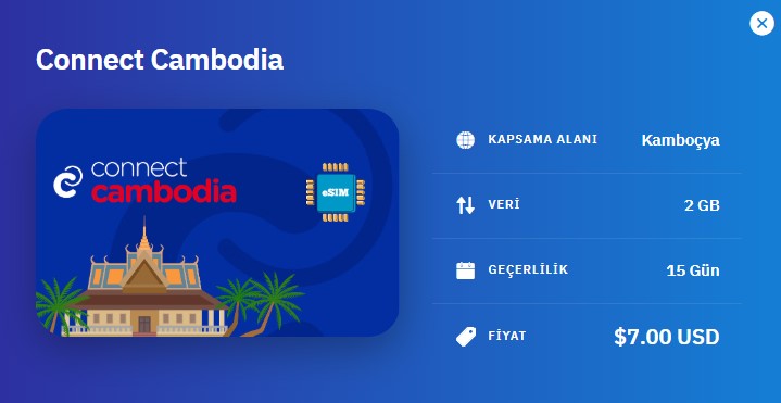 Airalo eSIM ile Sınırları Aşan Bağlantı Deneyimi!