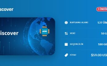 Airalo eSIM ile Sınırları Aşan Bağlantı Deneyimi!