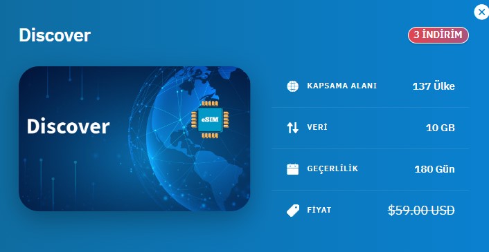 Airalo eSIM ile Sınırları Aşan Bağlantı Deneyimi!