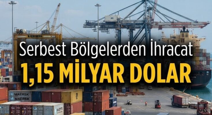 Serbest Bölgelerden Temmuz'da 1,15 Milyar Dolar İhracat — Firmalara Fırsat