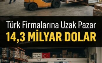 18 Pazarda 14,3 Milyar Dolar İhracat, Yeni Alıcılar Kapıda