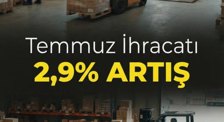 Temmuzda İhracat %2,9 Arttı — KOBİ'lere Ne İfade Ediyor