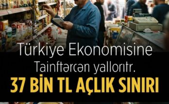 Ağustos'ta açlık sınırı 37 Bin TL; talep KOBİ'leri zora sokabilir